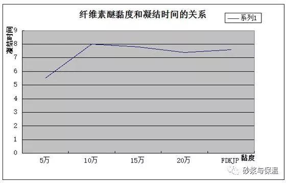 砂石级配_级配_级配砾石