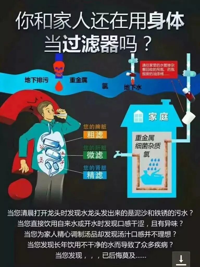 半微量元素有哪些人体血液缺乏哪些微量元素免疫力低下形成炎症、囊肿、癌变？_https://www.jmylbn.com_新闻资讯_第4张