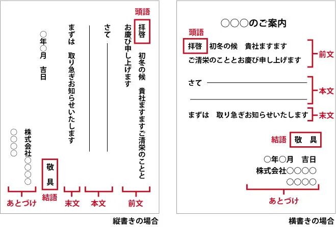 涂抹信封上的字 在请帖上画漫画 日本人写信竟然还有这样的习惯 涨姿势了 不正经的日语卡片 微信公众号文章阅读