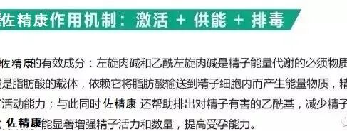 左旋肉碱和乙酰左旋肉碱联合改善男性少弱精症(图6)