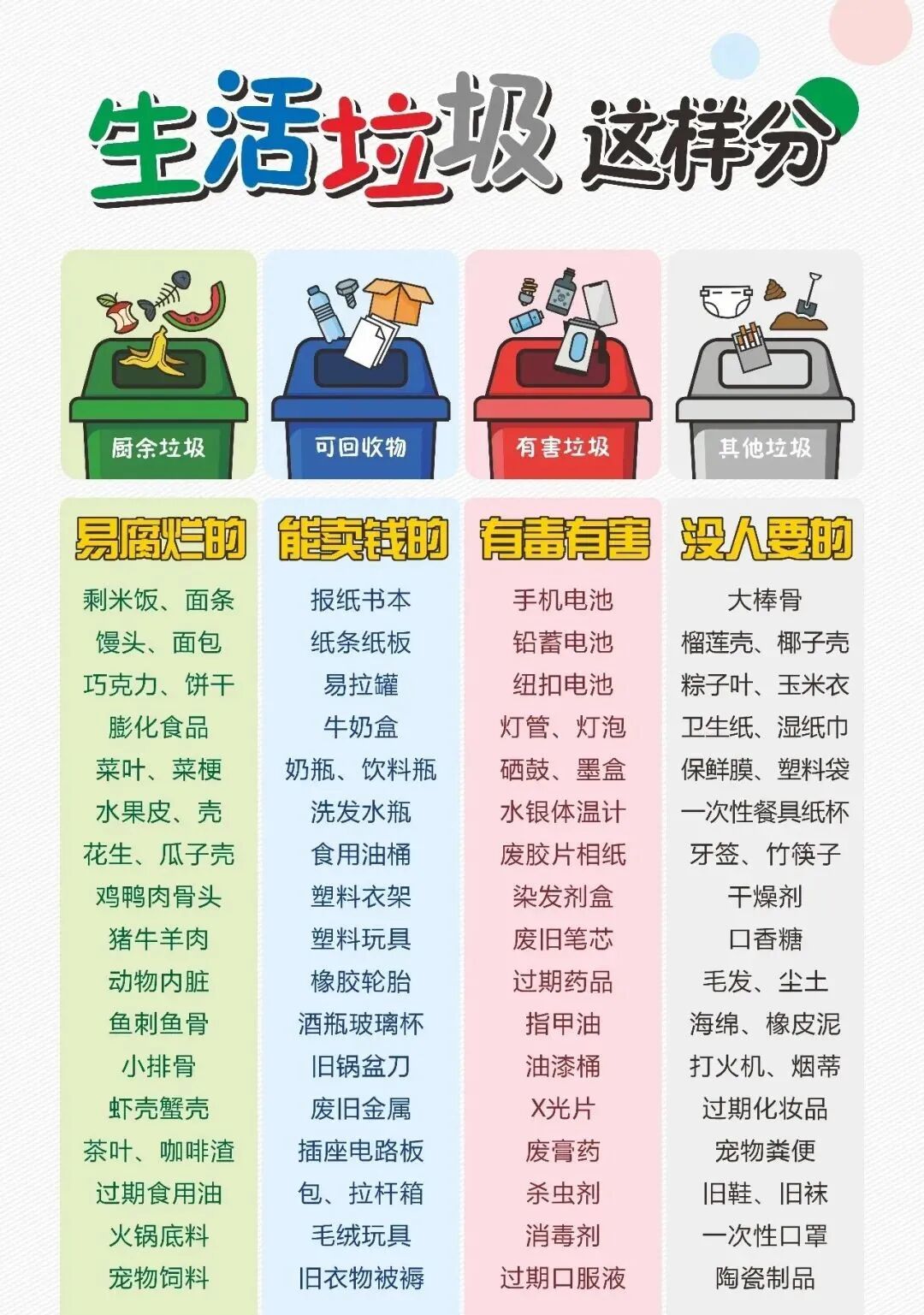 分类有道让我们益起来这份垃圾分类倡议书请您查收