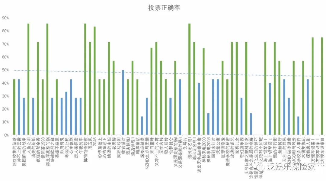 北京昌平马彩云案凶手是谁_大侦探第八季第二案凶手是谁_龚琪案凶手是女的