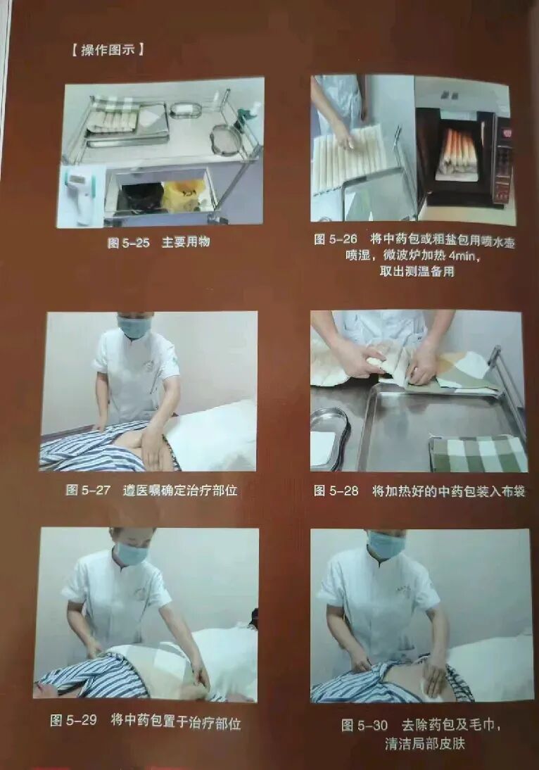 中药热奄包怎么蒸中医适宜技术——中药热奄包在儿科的应用_https://www.jmylbn.com_新闻资讯_第6张