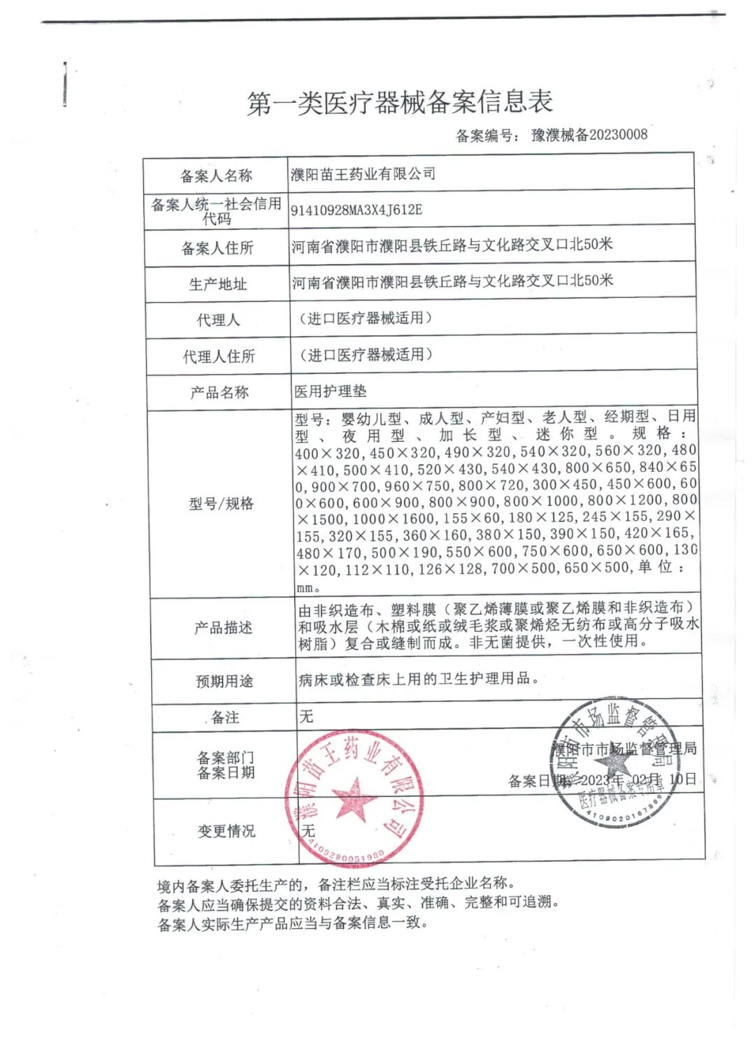 医用护理垫怎么买卫生巾又双叒塌房了？女性生理期如何挑选护理垫？_https://www.jmylbn.com_新闻资讯_第11张