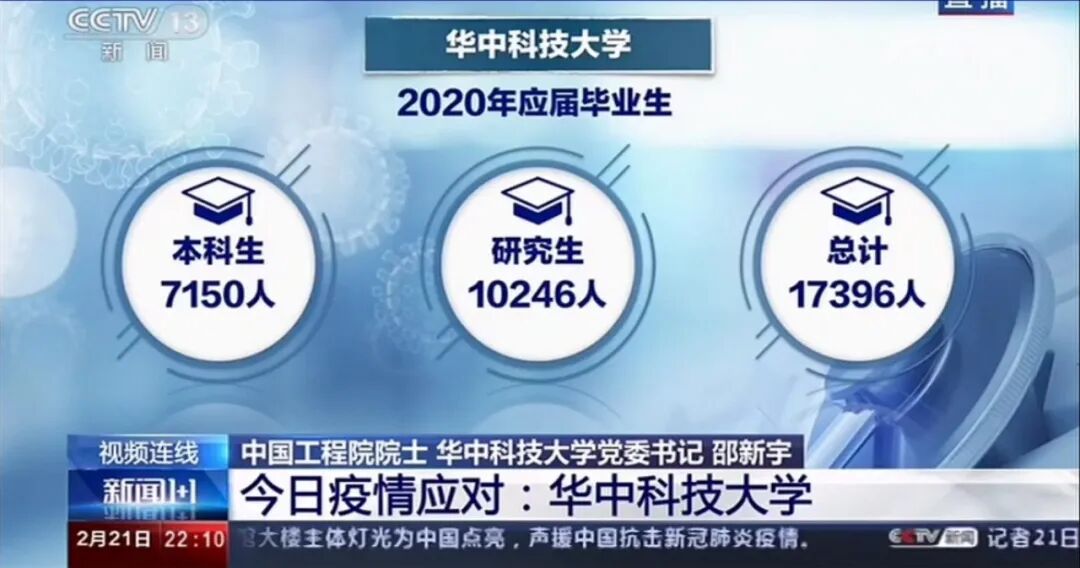 华中农业大学楚天学院邮编_湖北国网华中华中科技怎么样_华中科技大学邮编