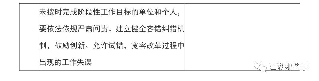 任务分解表_来伊份电子发票提取码_福请市佳乐村委会