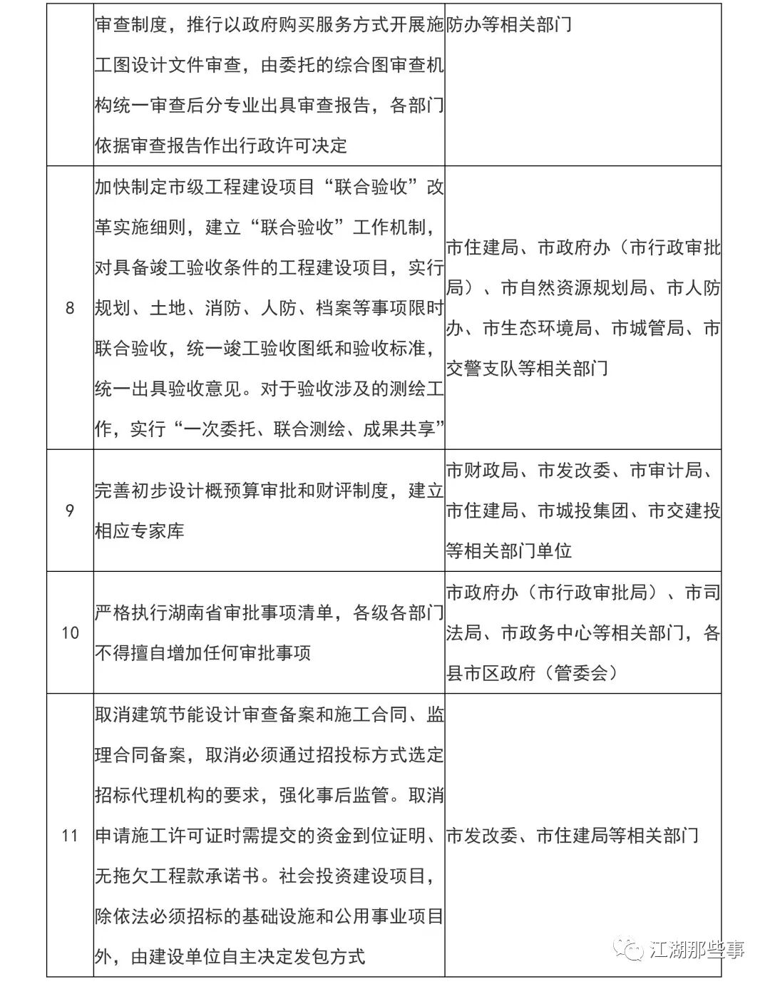 任务分解表_福请市佳乐村委会_来伊份电子发票提取码