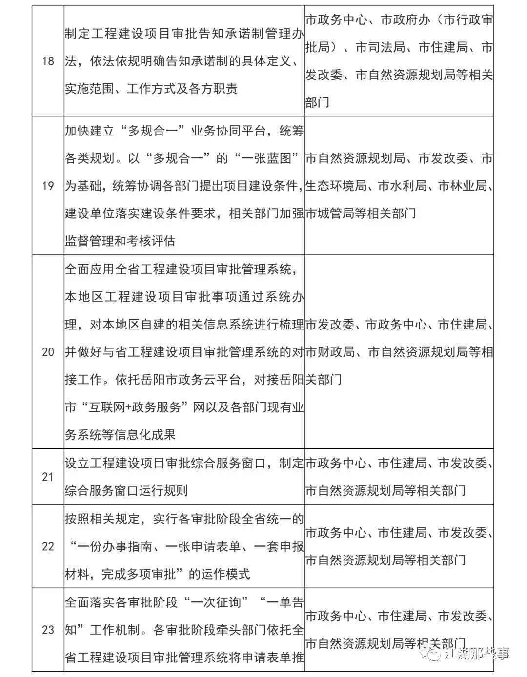福请市佳乐村委会_任务分解表_来伊份电子发票提取码