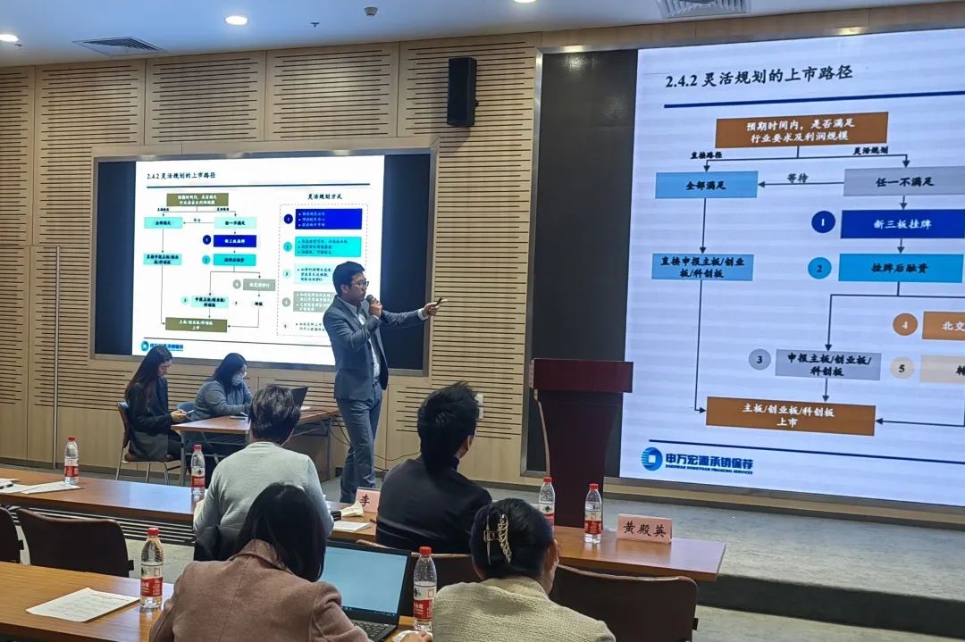 我司承办《2023科创板IPO辅导》公益培训活动今日成功举办！