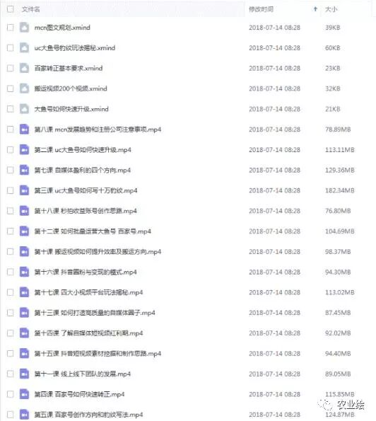 58创业网创业项目_暴力创业项目_创业网-汇集中国创业好项目!