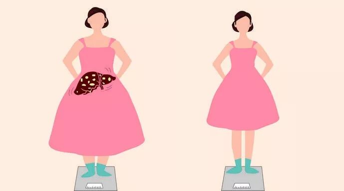 肥胖的危害比你想象的要大得多