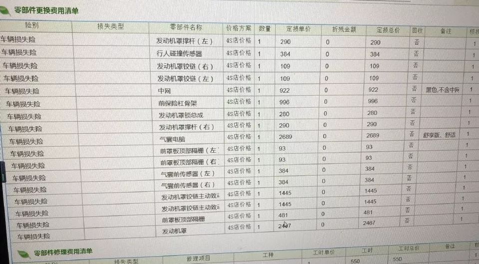 十代雅閣行人保護裝置「太敏感」，爆開後維修費上萬元 汽車 第3張