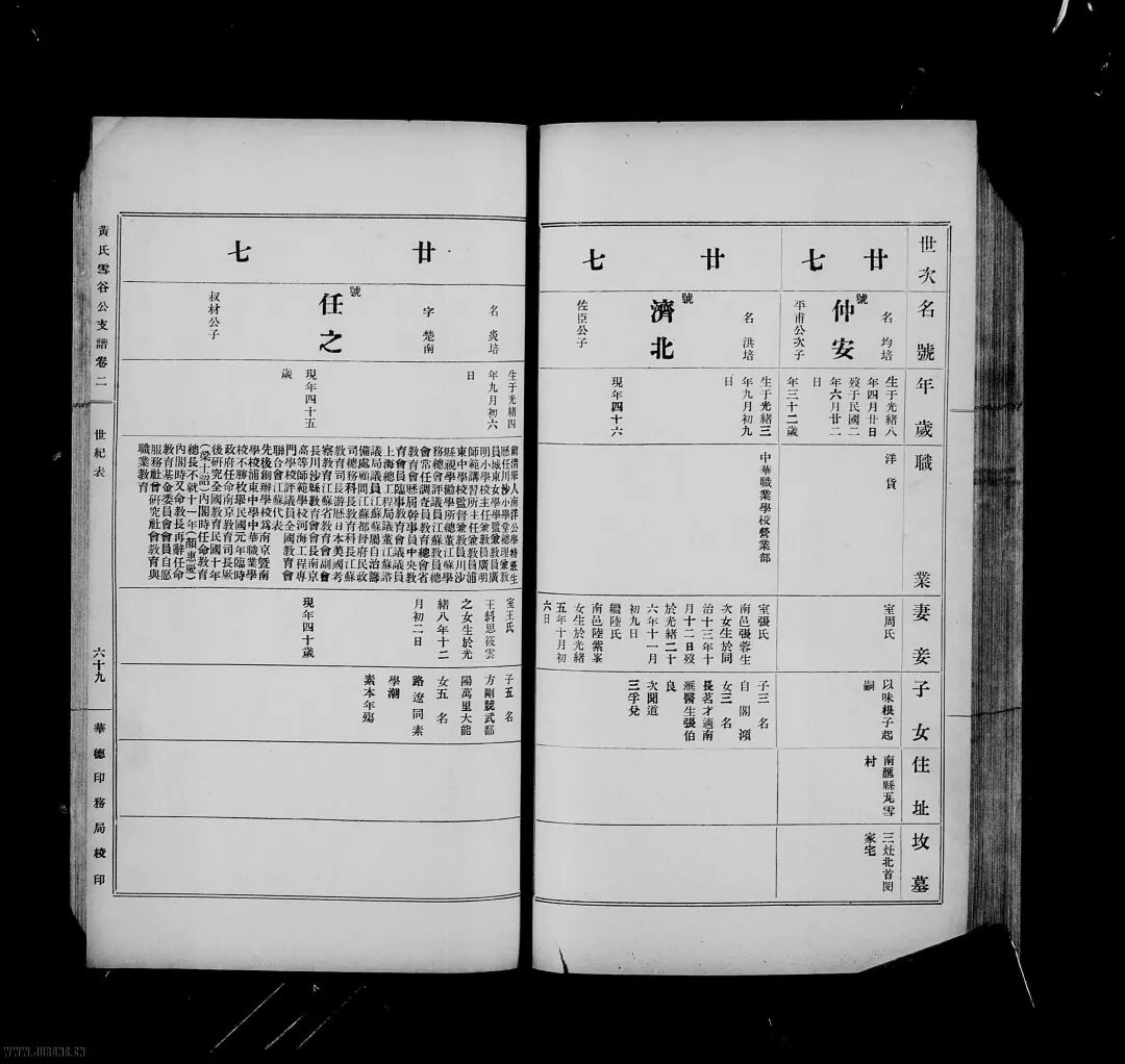 家谱编修配图一