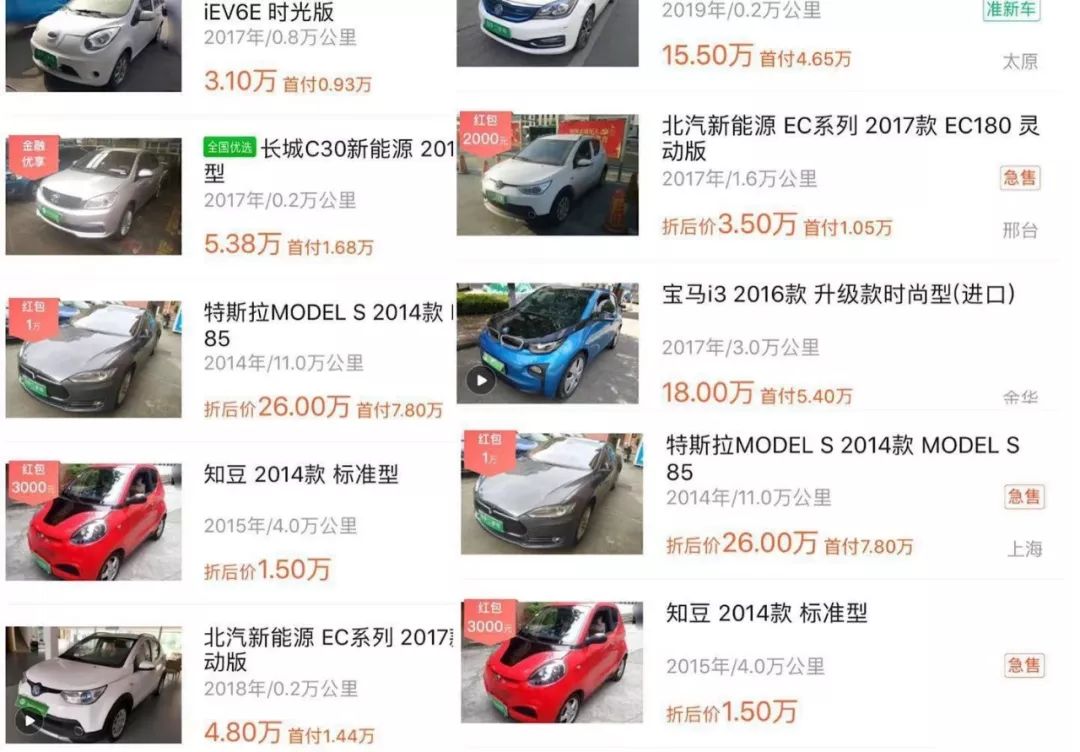 买车容易卖车难二手车市场还容不下新能源汽车 中古车网订阅号 微信公众号文章阅读 Wemp