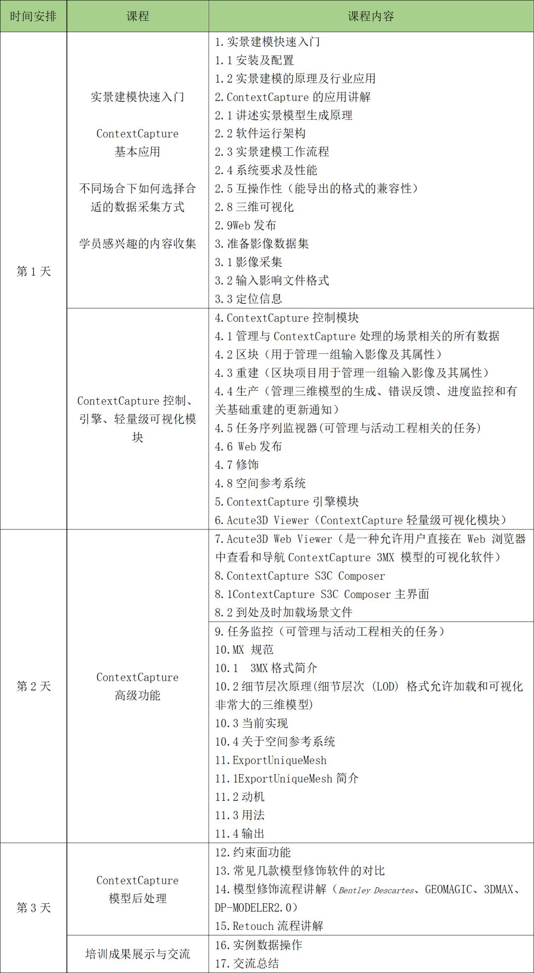 维度建模和范式建模_实景建模_3dmax建模建模