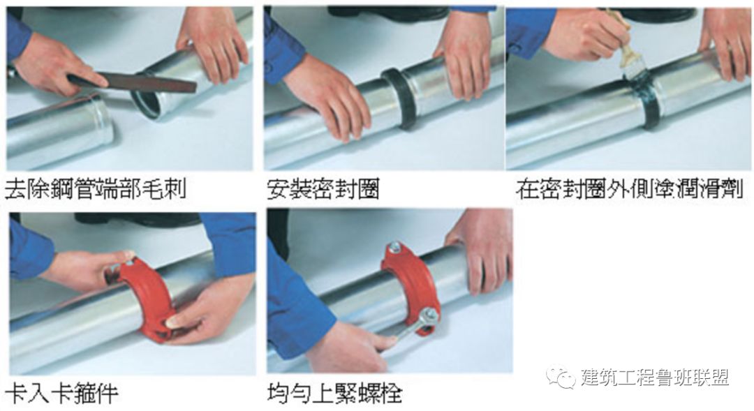 管道连接的标准做法的图45