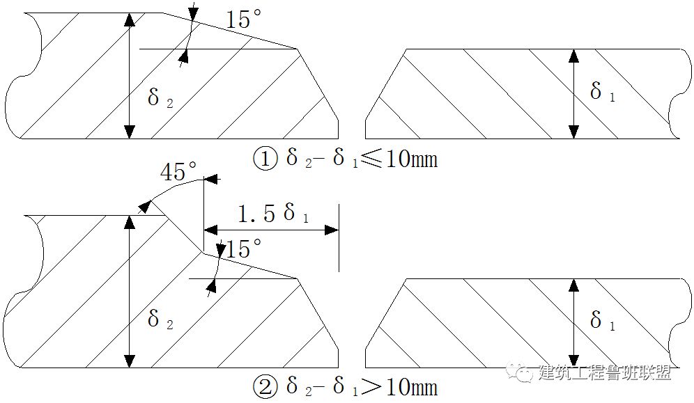 管道连接的标准做法的图31