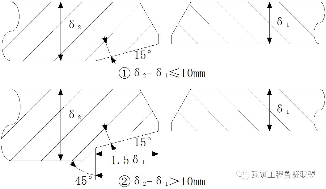 管道连接的标准做法的图30