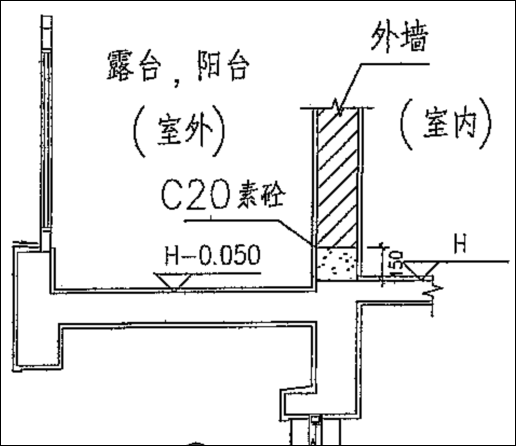 学习｜主体结构工程之砌体工程