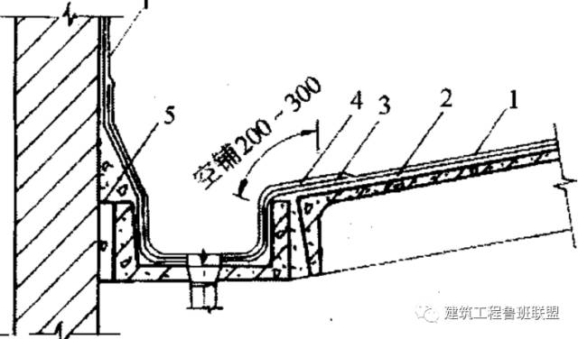 屋面工程怎么干？质量控制要点总结，建议收藏！的图42
