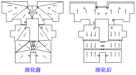 屋面工程怎么干？质量控制要点总结，建议收藏！的图10