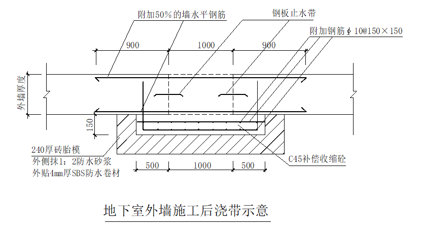 防水压条做法图集图片