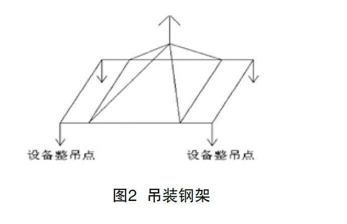 技术案例 | 冰蓄冷系统安装与调试技术