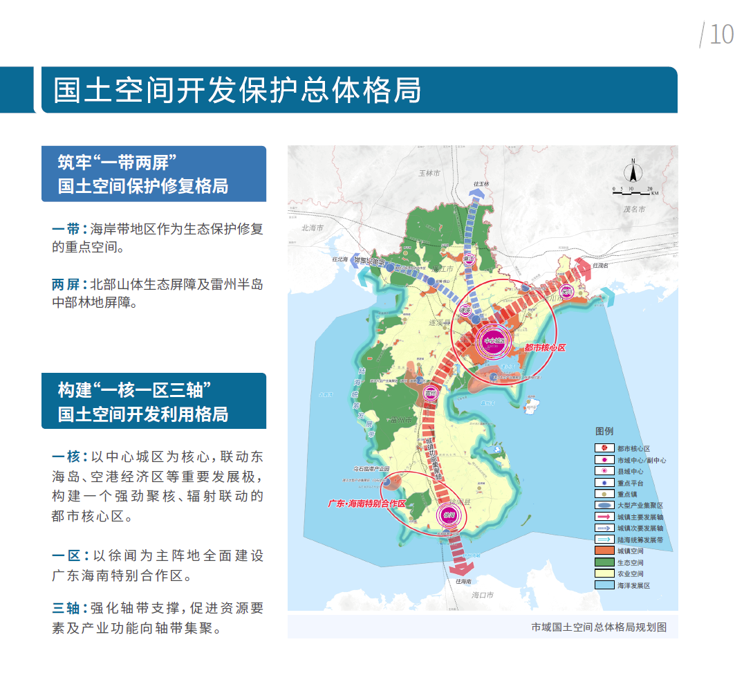 《湛江市国土空间总体规划(2021-2035年)》(草案)批前公示