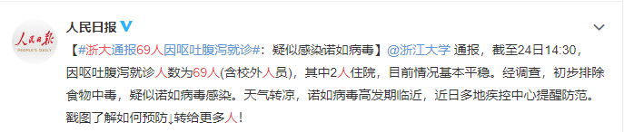 浙大一天疑似69人被它感染？這到底是什麼？近期高發，一定要警惕... 健康 第1張