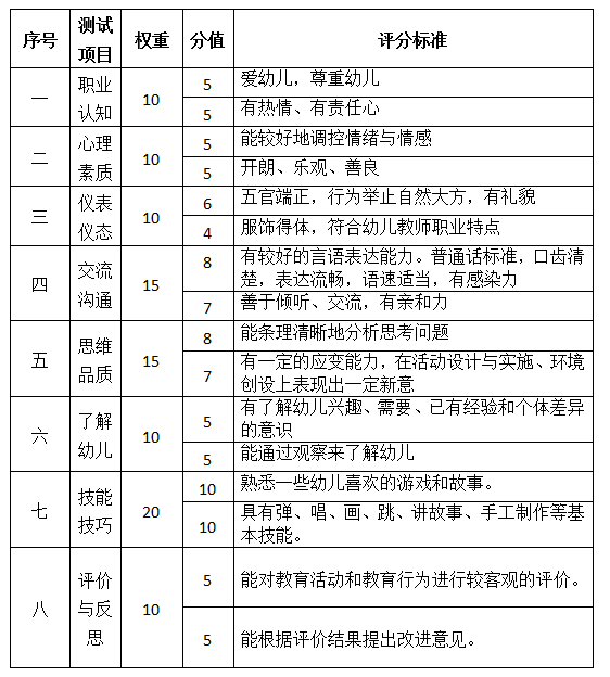 初中日语试讲教案模板_日语试讲教案模板_音乐试讲教案模板