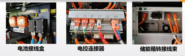 汽车零部件阻燃剂使用介绍的图14