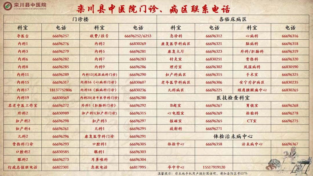 取片机怎么用【医疗服务新举措】“一扫一打”真方便，栾川县中医院自助取片机上线啦！_https://www.jmylbn.com_新闻资讯_第8张