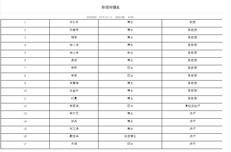 2024级财新考研 ｜ 择校指南11——安徽财经大学新闻与传播专硕