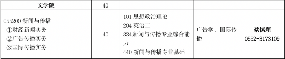 2024级财新考研 ｜ 择校指南11——安徽财经大学新闻与传播专硕