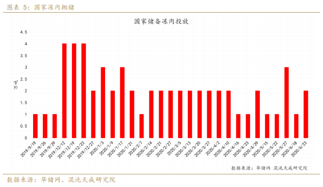 640?wx_fmt=png&tp=webp&wxfrom=5&wx_lazy=1&wx_co=1