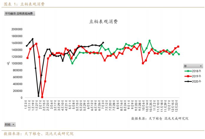 640?wx_fmt=png&tp=webp&wxfrom=5&wx_lazy=1&wx_co=1