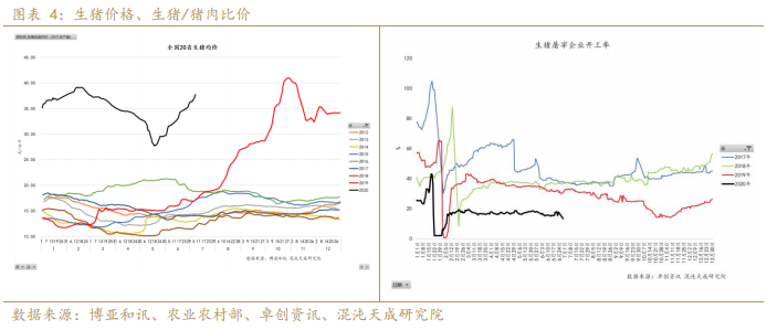 640?wx_fmt=png&tp=webp&wxfrom=5&wx_lazy=1&wx_co=1