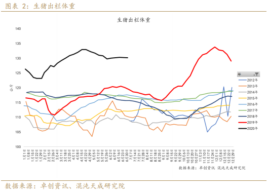 640?wx_fmt=png&tp=webp&wxfrom=5&wx_lazy=1&wx_co=1