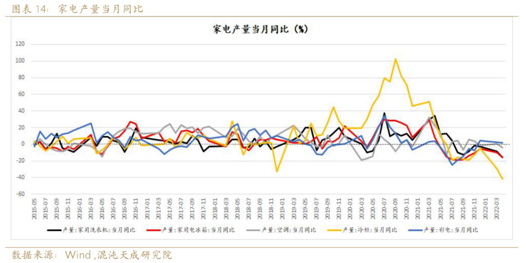新能源用铝需求能否支撑铝价？