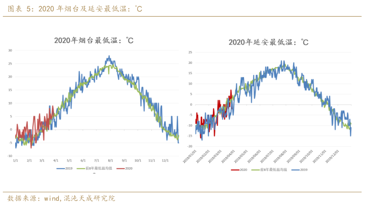640?wx_fmt=png&tp=webp&wxfrom=5&wx_lazy=1&wx_co=1
