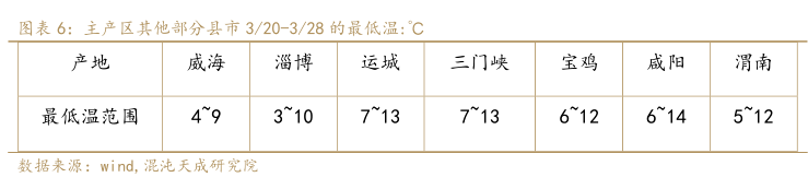 640?wx_fmt=png&tp=webp&wxfrom=5&wx_lazy=1&wx_co=1