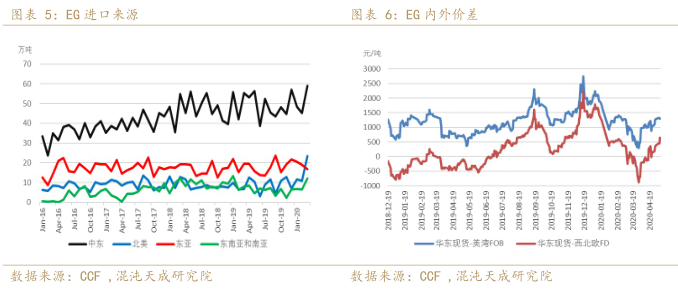 640?wx_fmt=png&tp=webp&wxfrom=5&wx_lazy=1&wx_co=1