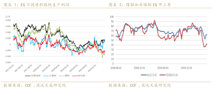 640?wx_fmt=png&tp=webp&wxfrom=5&wx_lazy=1&wx_co=1