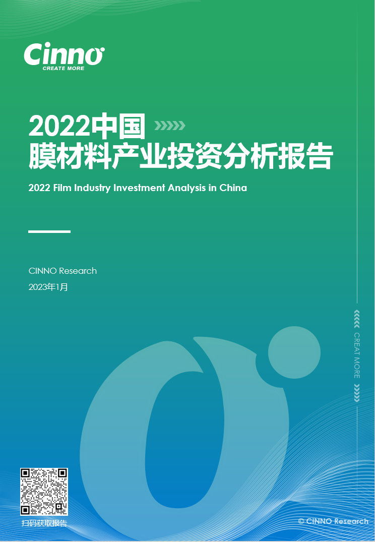 2022年中国膜材产业投资总额超千亿规模，电池隔离膜占主导的图5
