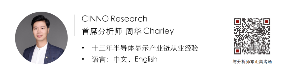 CINNO Research | 9月手機(jī)面板行情:旺季不旺,手機(jī)面板價格持續(xù)下行頹勢的圖4