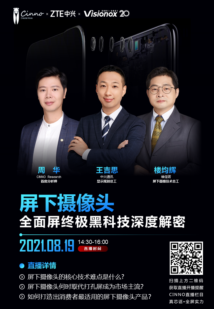 CINNO Research｜至2025年全球柔性AMOLED基板PI浆料市场规模将超4亿美元的图6