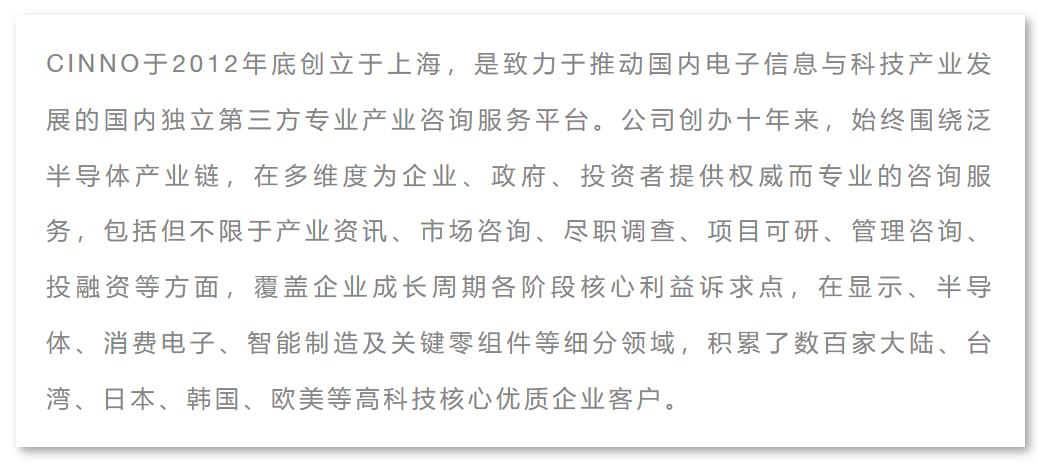 CINNO Research | 4月手機面板行情：宏觀環境影響持續，液晶面板價格下行壓力大的圖12
