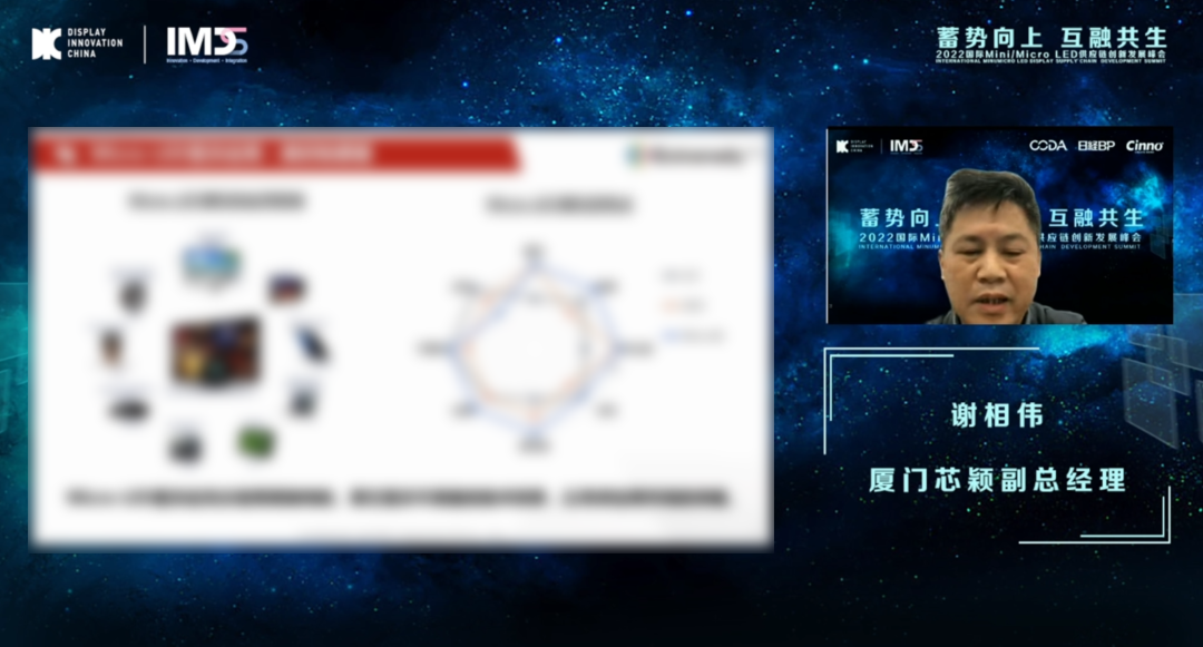 「蓄势向上•互融共生」第二届国际Mini/MicroLED供应链创新发展峰会圆满闭幕的图16