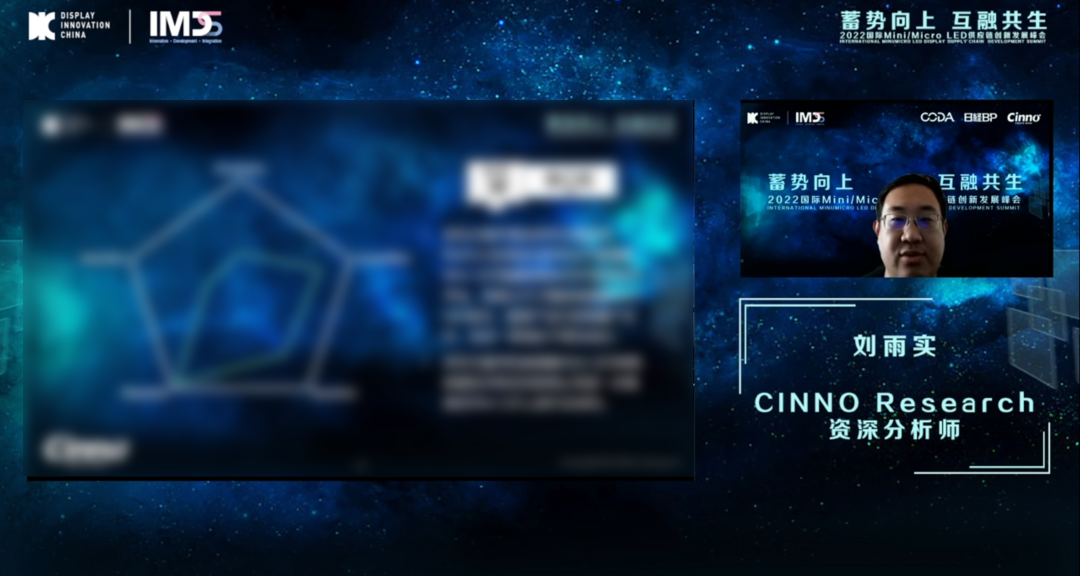 「蓄势向上•互融共生」第二届国际Mini/MicroLED供应链创新发展峰会圆满闭幕的图18