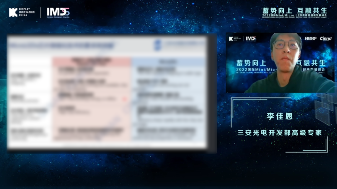 「蓄势向上•互融共生」第二届国际Mini/MicroLED供应链创新发展峰会圆满闭幕的图14